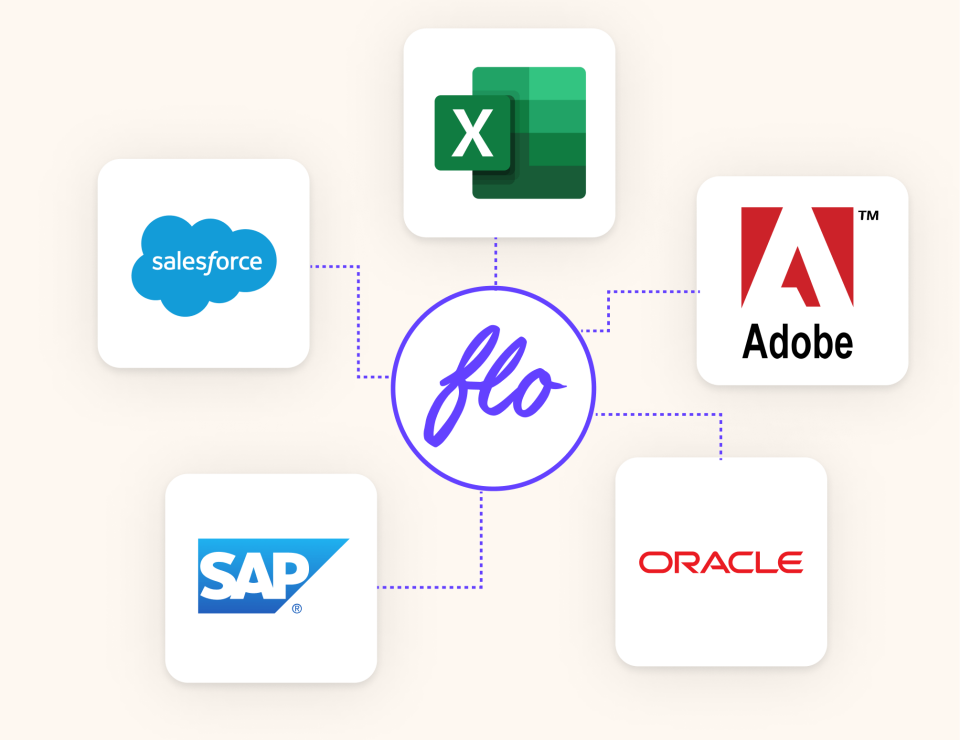 Flo Integrations